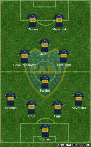 Boca Juniors 4-3-1-2 football formation