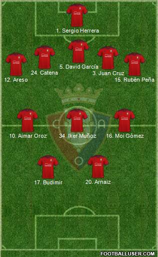 C. At. Osasuna 3-5-2 football formation