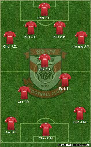 Gwangju Sangmu Bulsajo Formation 2024