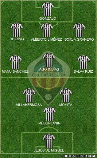 C.D. Castellón S.A.D. football formation