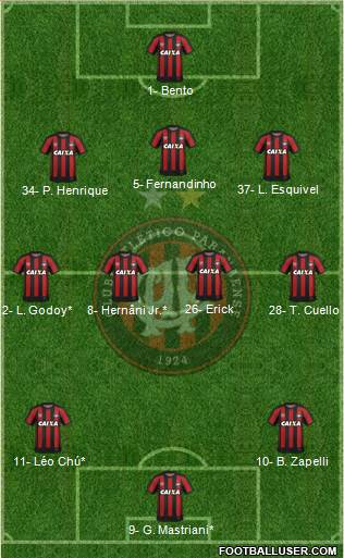 C Atlético Paranaense 3-4-3 football formation