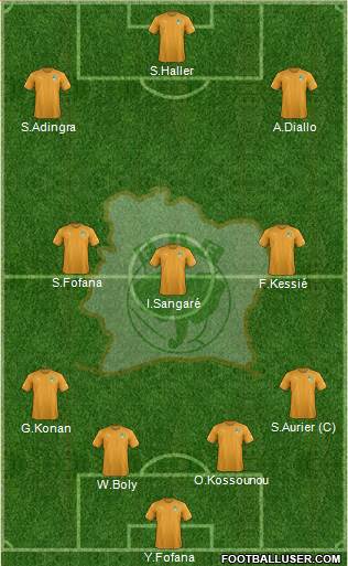 Côte d'Ivoire football formation