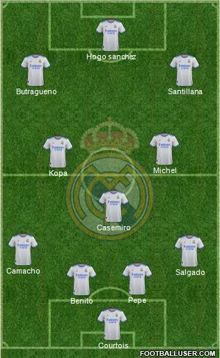 Real Madrid C.F. Formation 2024