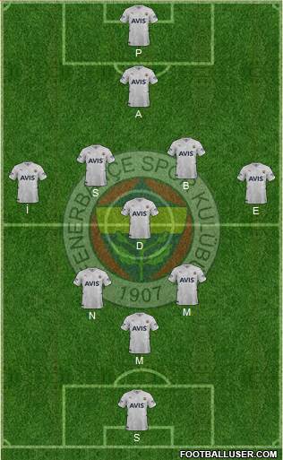 Fenerbahçe SK 3-5-1-1 football formation