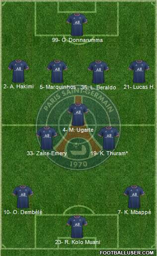 Paris Saint-Germain Formation 2024