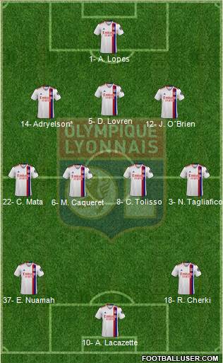 Olympique Lyonnais 3-4-3 football formation