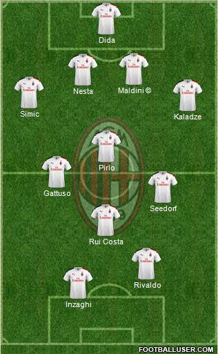 A.C. Milan 4-3-1-2 football formation