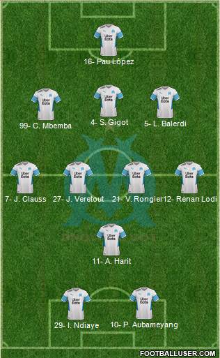 Olympique de Marseille 3-4-1-2 football formation