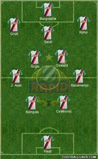 SK Rapid Wien football formation