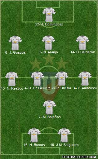 LDU de Quito 3-4-1-2 football formation