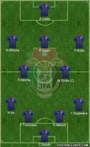 Japan Formation 2024