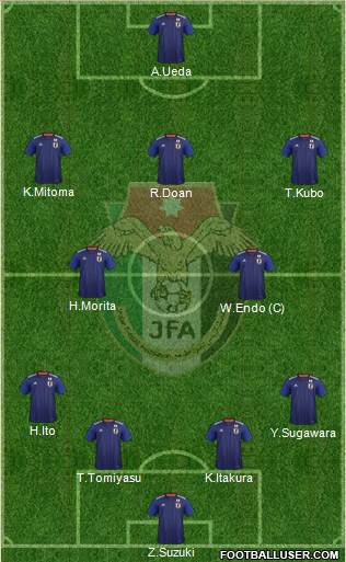 Japan football formation