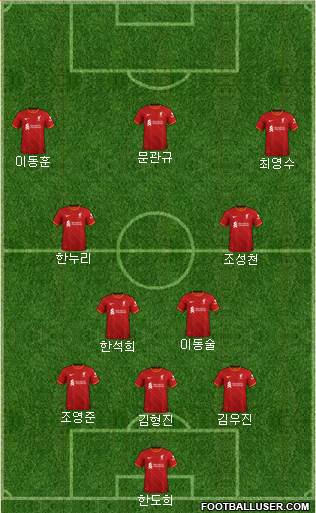 Liverpool Formation 2024