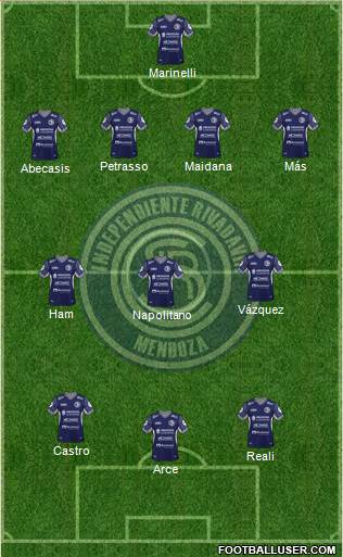 Independiente Rivadavia de Mendoza Formation 2024