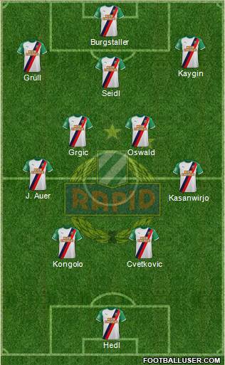 SK Rapid Wien Formation 2024