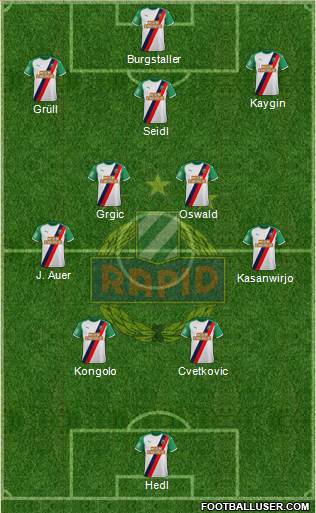 SK Rapid Wien 4-5-1 football formation