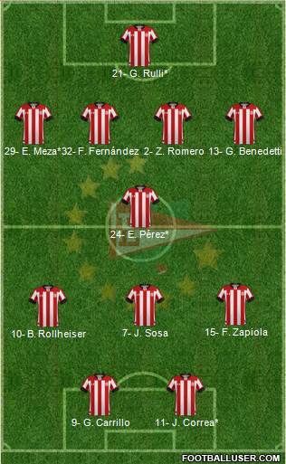 Estudiantes de La Plata 4-1-3-2 football formation