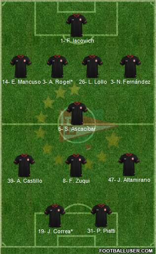 Estudiantes de La Plata Formation 2024