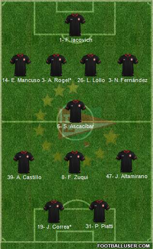 Estudiantes de La Plata football formation