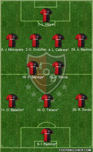 Newell's Old Boys 4-2-3-1 football formation