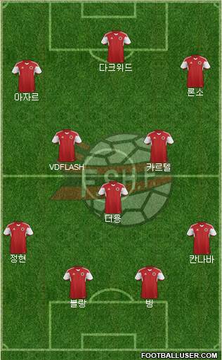 Albania football formation