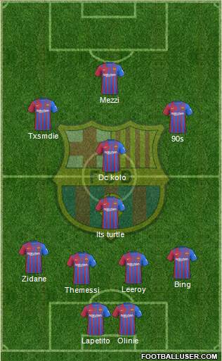 F.C. Barcelona Formation 2024