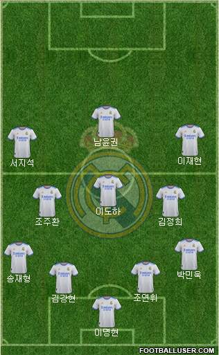 Real Madrid C.F. Formation 2024