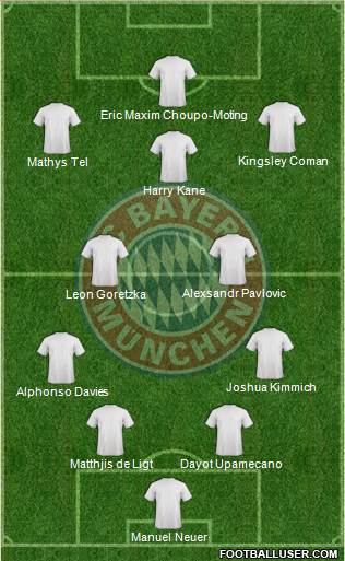 FC Bayern München Formation 2024