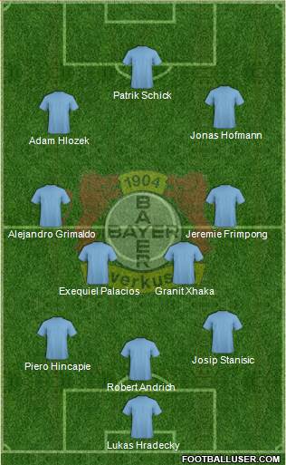 Bayer 04 Leverkusen Formation 2024