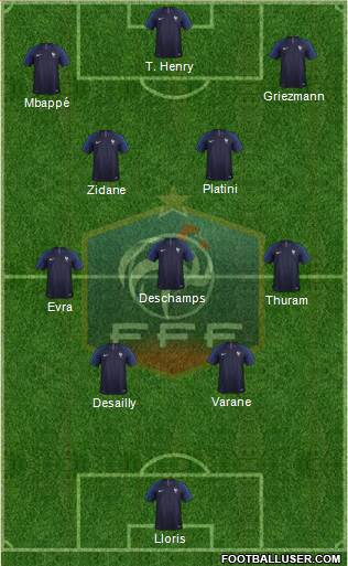 France Formation 2024