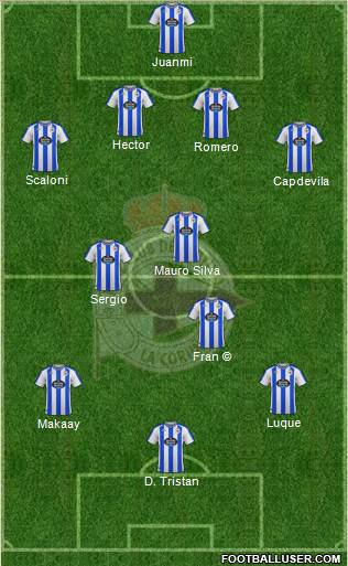 R.C. Deportivo de La Coruña S.A.D. Formation 2024