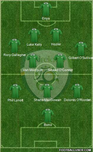 Ireland 4-2-3-1 football formation