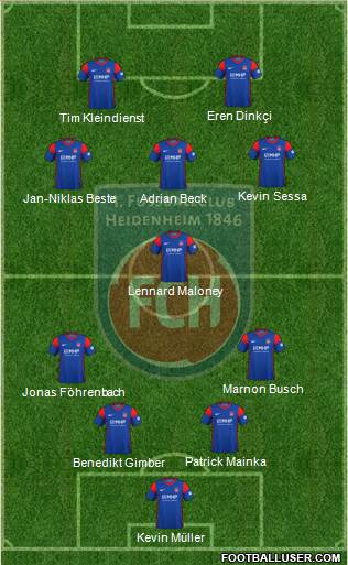 1.FC Heidenheim football formation