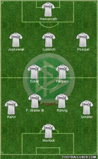 Germany 3-4-3 football formation