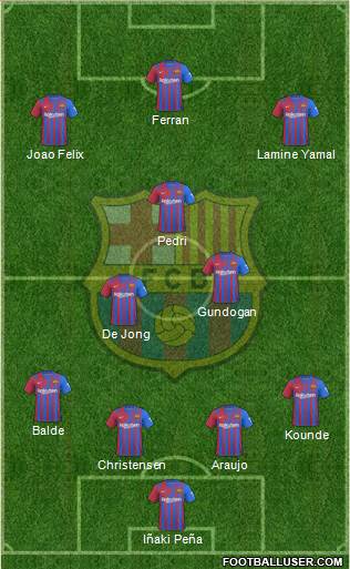 F.C. Barcelona Formation 2024