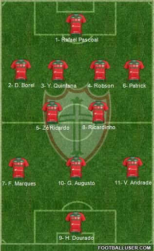 A Portuguesa D Formation 2024