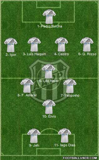 AA Ponte Preta Formation 2024