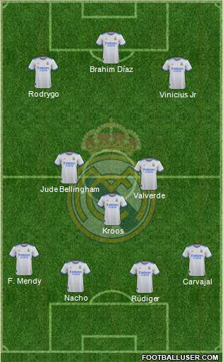 Real Madrid C.F. football formation