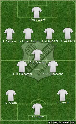 AA Internacional Formation 2024