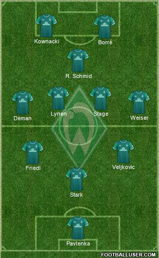 Werder Bremen 3-5-2 football formation