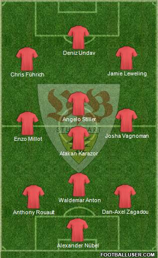 VfB Stuttgart football formation