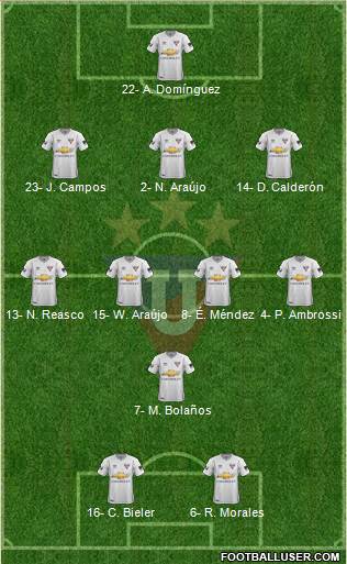 LDU de Quito 3-4-1-2 football formation