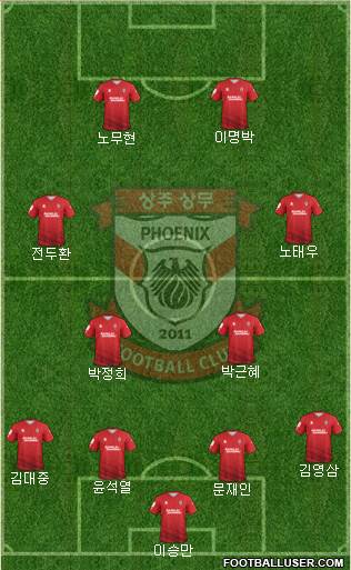 Gwangju Sangmu Bulsajo Formation 2024