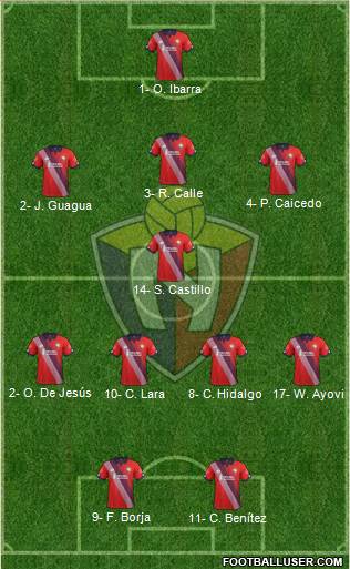CD El Nacional Formation 2024