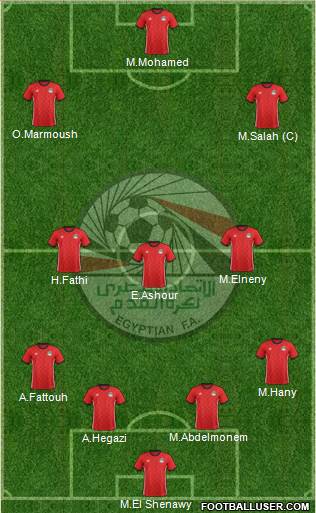 Egypt 4-3-2-1 football formation