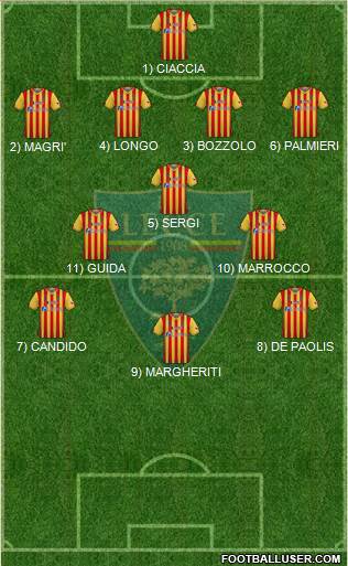 Lecce Formation 2024
