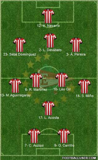 Estudiantes de La Plata football formation