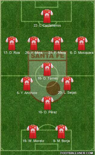 Santa Fe CD Formation 2024