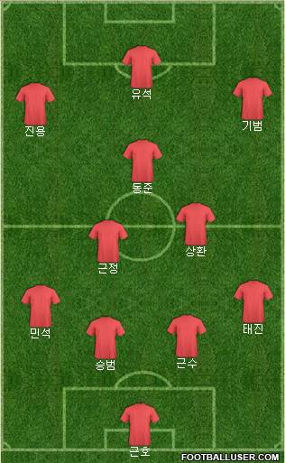 KF Ulpiana Formation 2024