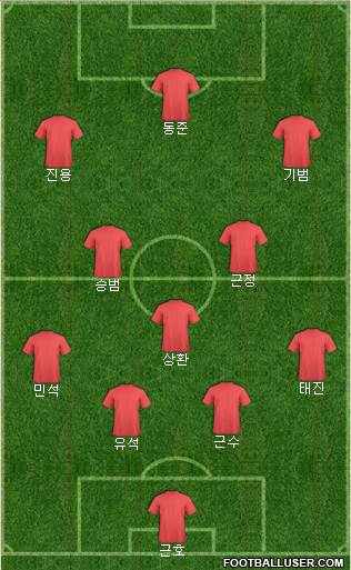 KF Ulpiana Formation 2024